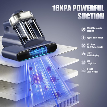 DeepClean Mattress Sanitizing Vacuum