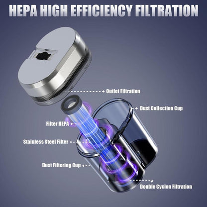 DeepClean Mattress Sanitizing Vacuum