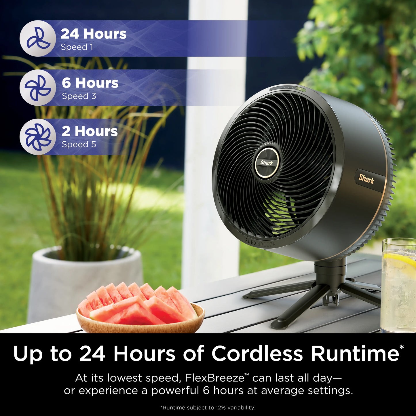 Ultimate Portable Cooling Fan Kit