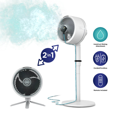 Ultimate Portable Cooling Fan Kit