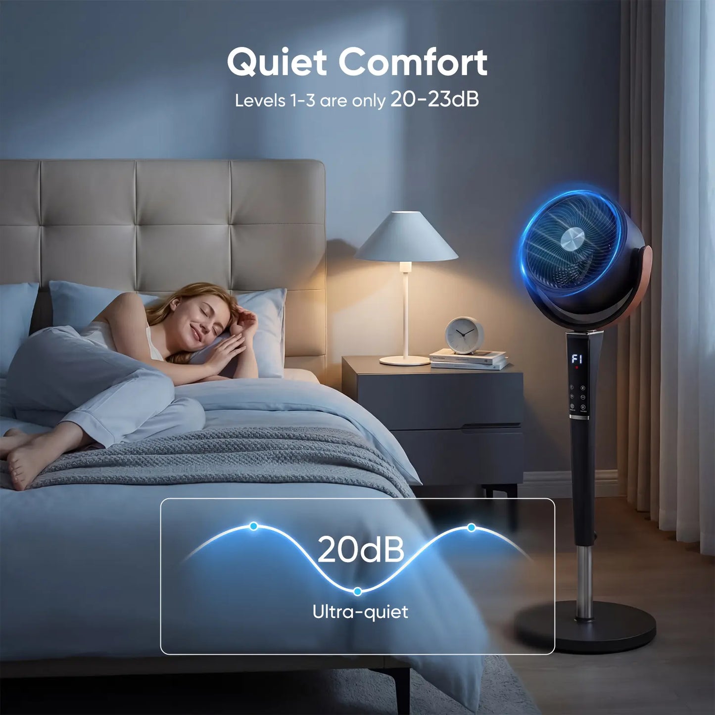 ComfortWave Remote Oscillating Fan