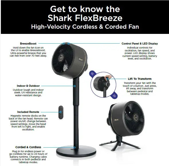 Ultimate Portable Cooling Fan Kit