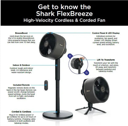 Ultimate Portable Cooling Fan Kit